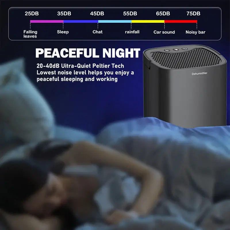 Compact New Pattern Air Dehumidifier! Enhance Your Living Space - Homelune LTD home essentials and decor!