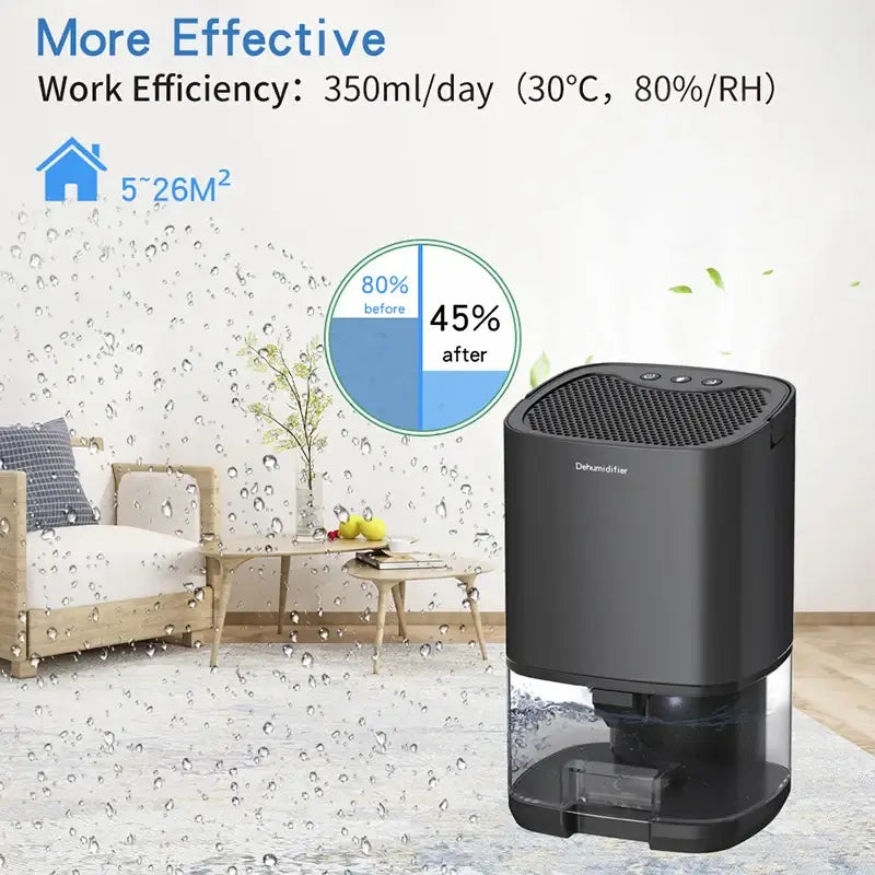Compact New Pattern Air Dehumidifier! Enhance Your Living Space - Homelune LTD home essentials and decor!