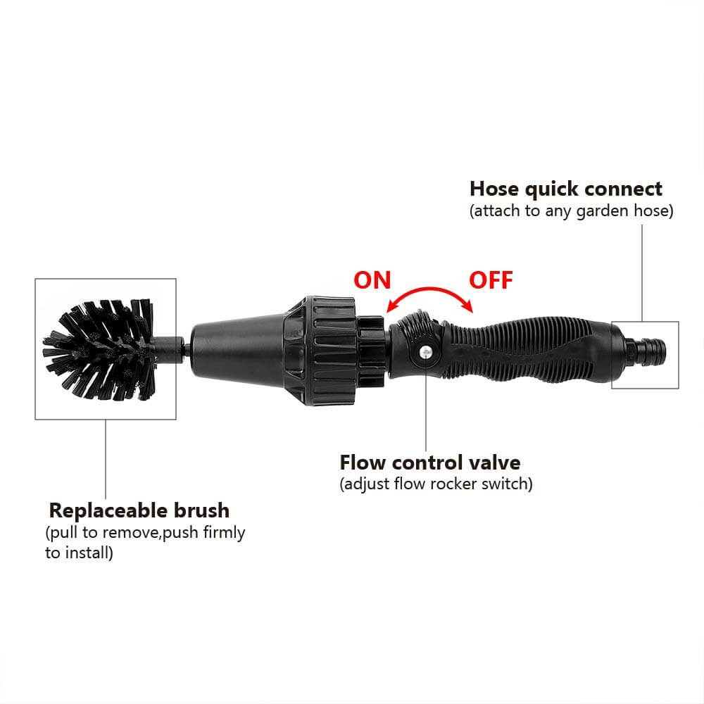 Effortless Cleaning: The Ultimate Water-Driven Rotating Brush for a Sparkling Shine! - Homelune LTD home essentials and decor!