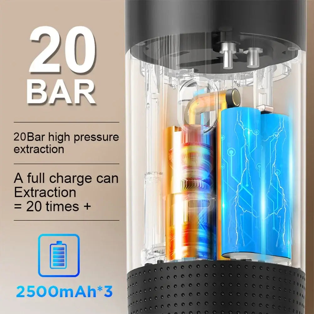 Brew Barista-Quality Espresso Anywhere, Anytime with Ease - Homelune LTD home essentials and decor!