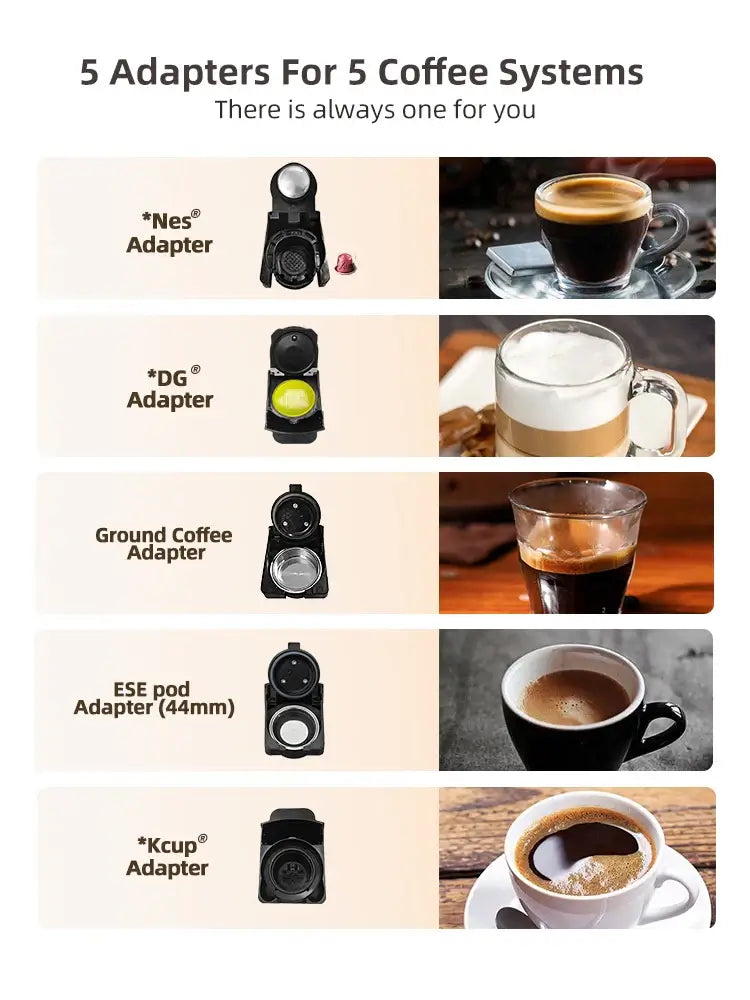 Discover the Ultimate Coffee Experience with Our 5-in-1 Capsule Coffee Machine! - Homelune LTD home essentials and decor!