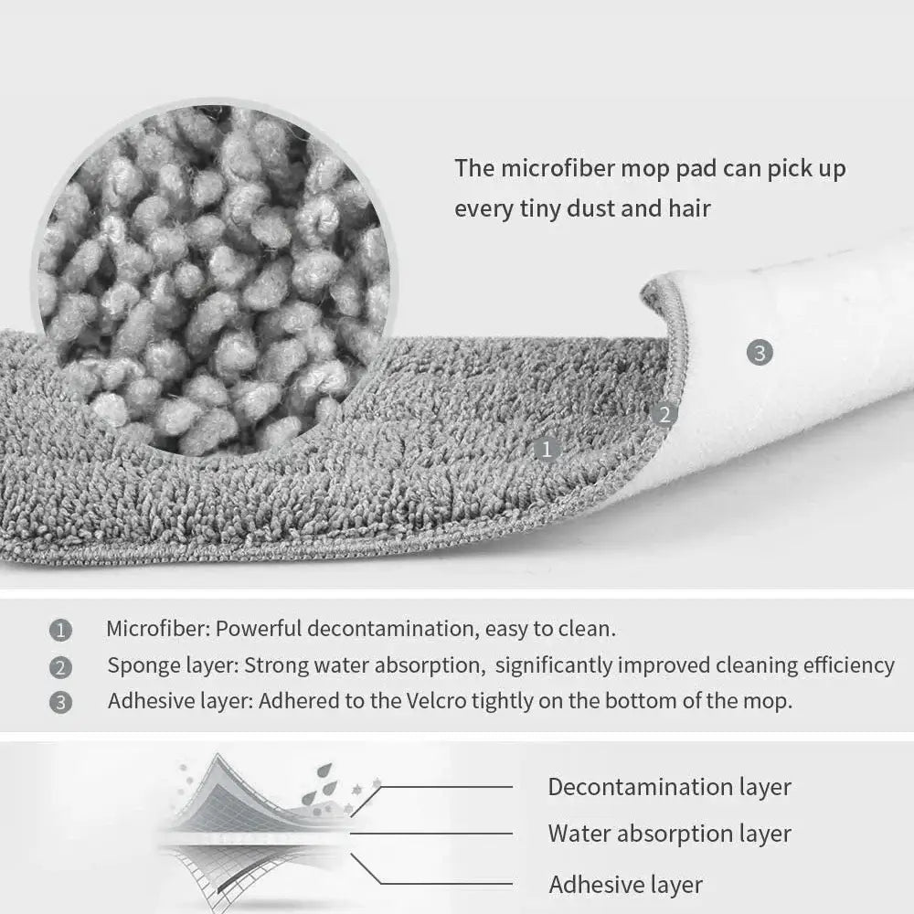 Effortless Floor Cleaning with Hands-Free Flat Squeeze Mop! - Homelune LTD home essentials and decor!