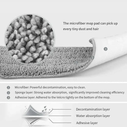 Effortless Floor Cleaning with Hands-Free Flat Squeeze Mop! - Homelune LTD home essentials and decor!