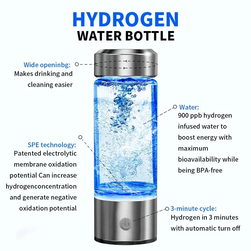 Hydrate and Revitalize with Hydrogen-Rich Water for Wellness - Homelune LTD home essentials and decor!
