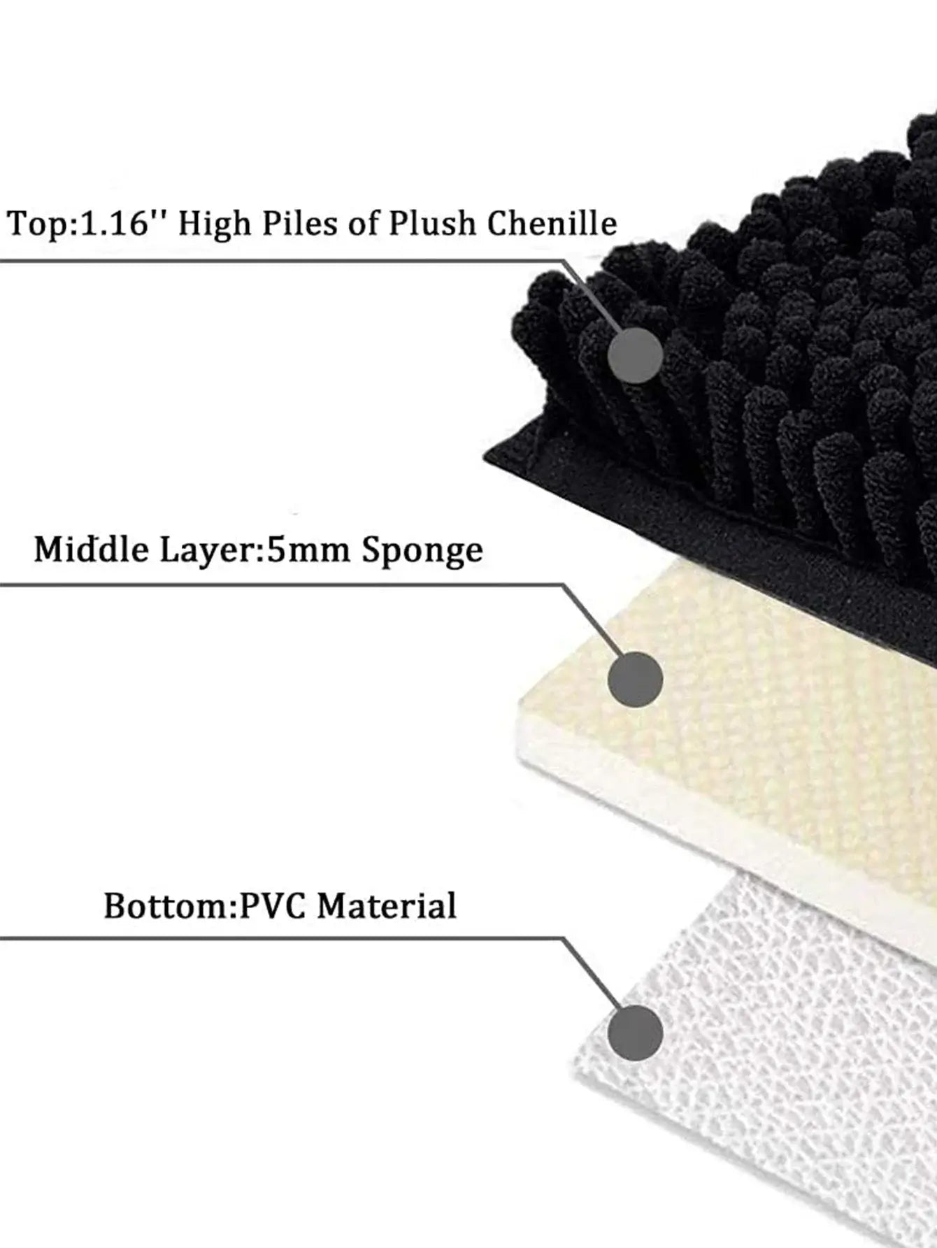 Transform Your Bathroom with Our Luxurious Non-Slip Chenille Bath Mat! - Homelune LTD home essentials and decor!