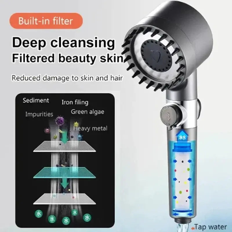 Upgrade Your Shower Experience with the Gun Grey Skincare Filter Booster Shower Head! - Homelune LTD home essentials and decor!